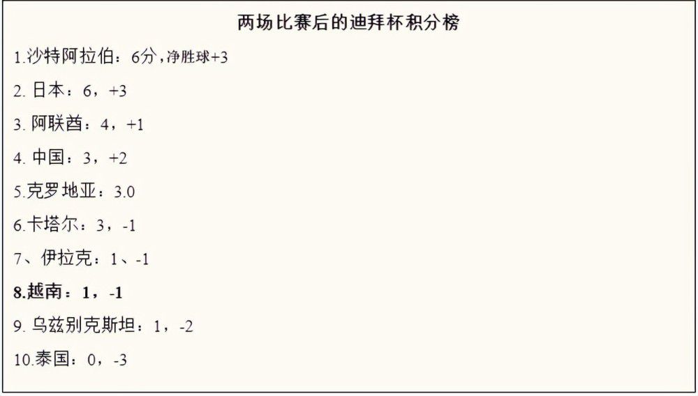 曾经球迷们在马奎尔下场时会对他进行带有讽刺意味的欢呼，或者要求他起立尊重C罗，而现在他的名字经常被球迷们喊出来。